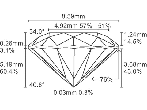 2.32ct Round Lab-Grown Diamond, D/VVS1, GCAL 8X Certified — Proportion diagram