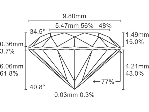 3.57ct Round Lab-Grown Diamond, D/IF, GCAL 8X Certified — Proportion diagram